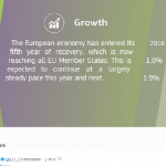 La CE no oculta su sorpresa por la economia española