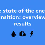 Iberdrola, Endesa, REE y Repsol destacadas por su integración medioambiental Las compañías energéticas mejor situadas en su transición hacia la descarbonización