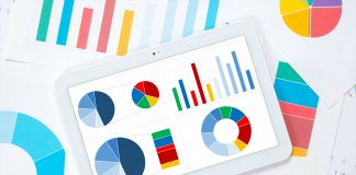 Cuadro de mando para financieros