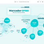 Marcador-OFISO-2023-1-SEM-pdf